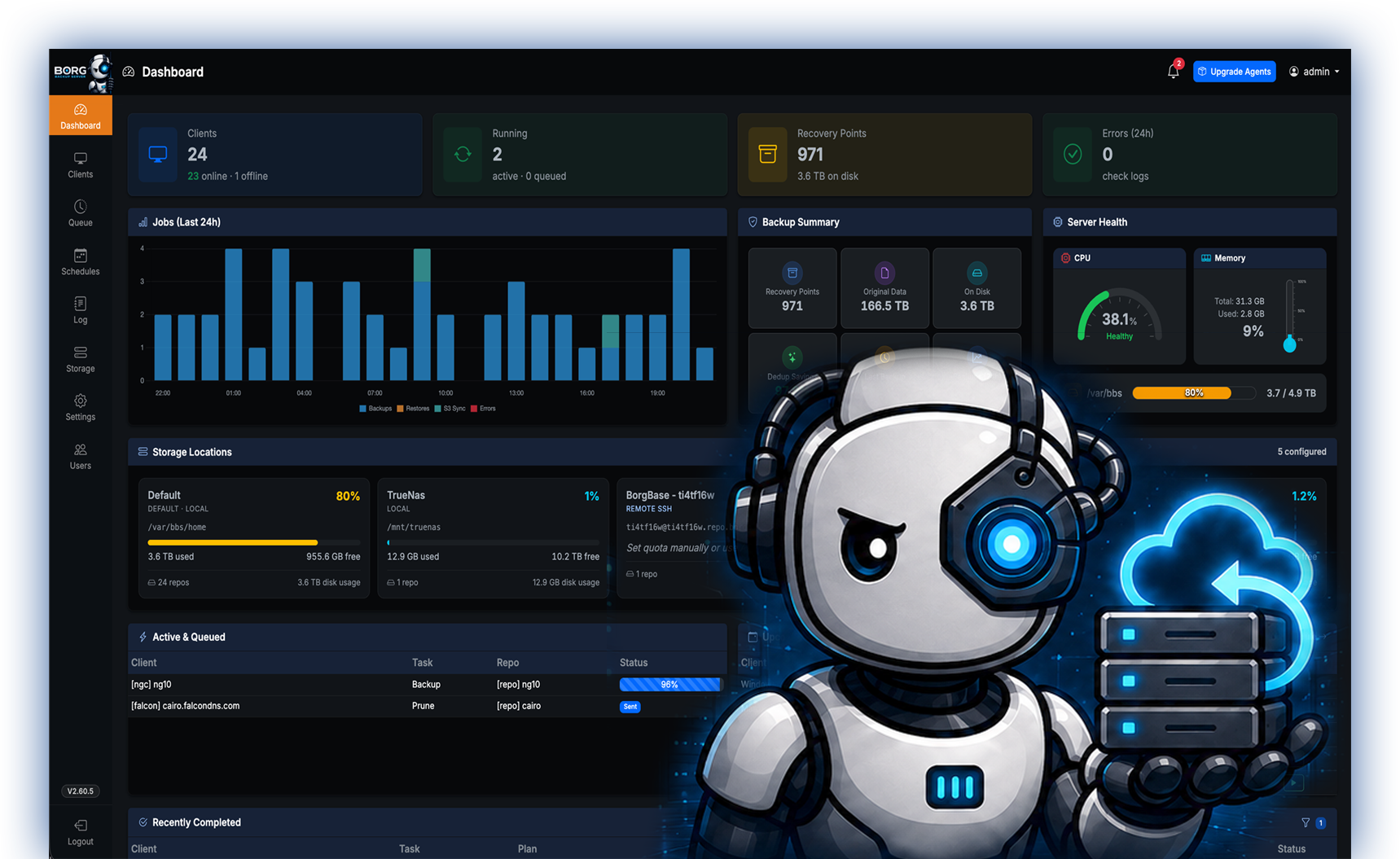Borg Backup Server dashboard with the robot mascot holding a backed-up server stack