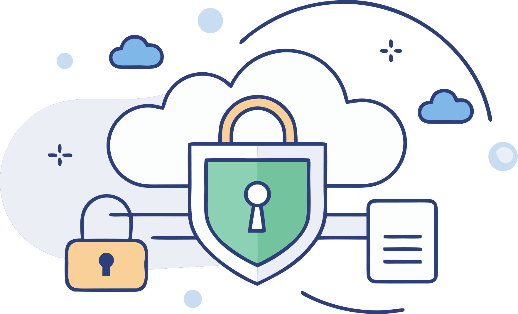 Borg Backup Server security features