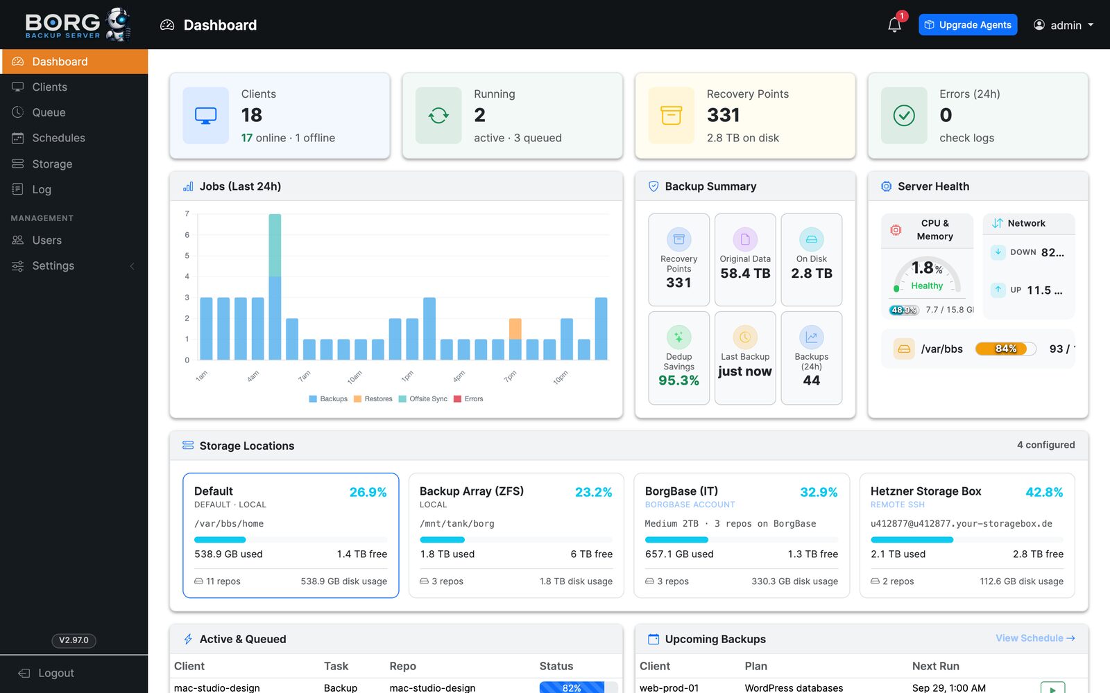 Borg Backup Server dashboard with clients, recovery points, job activity, storage and upcoming backups
